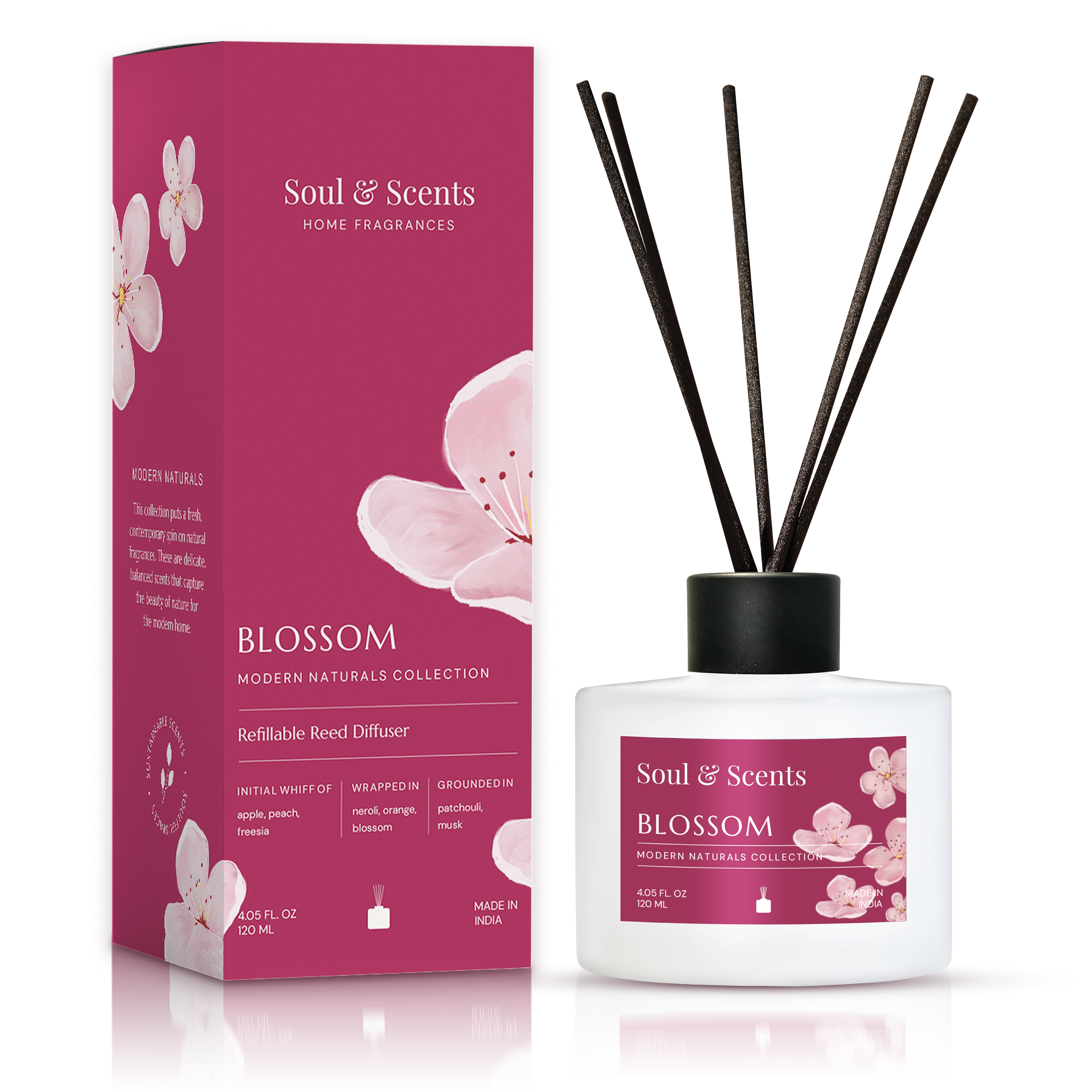 Blossom Test (new website)