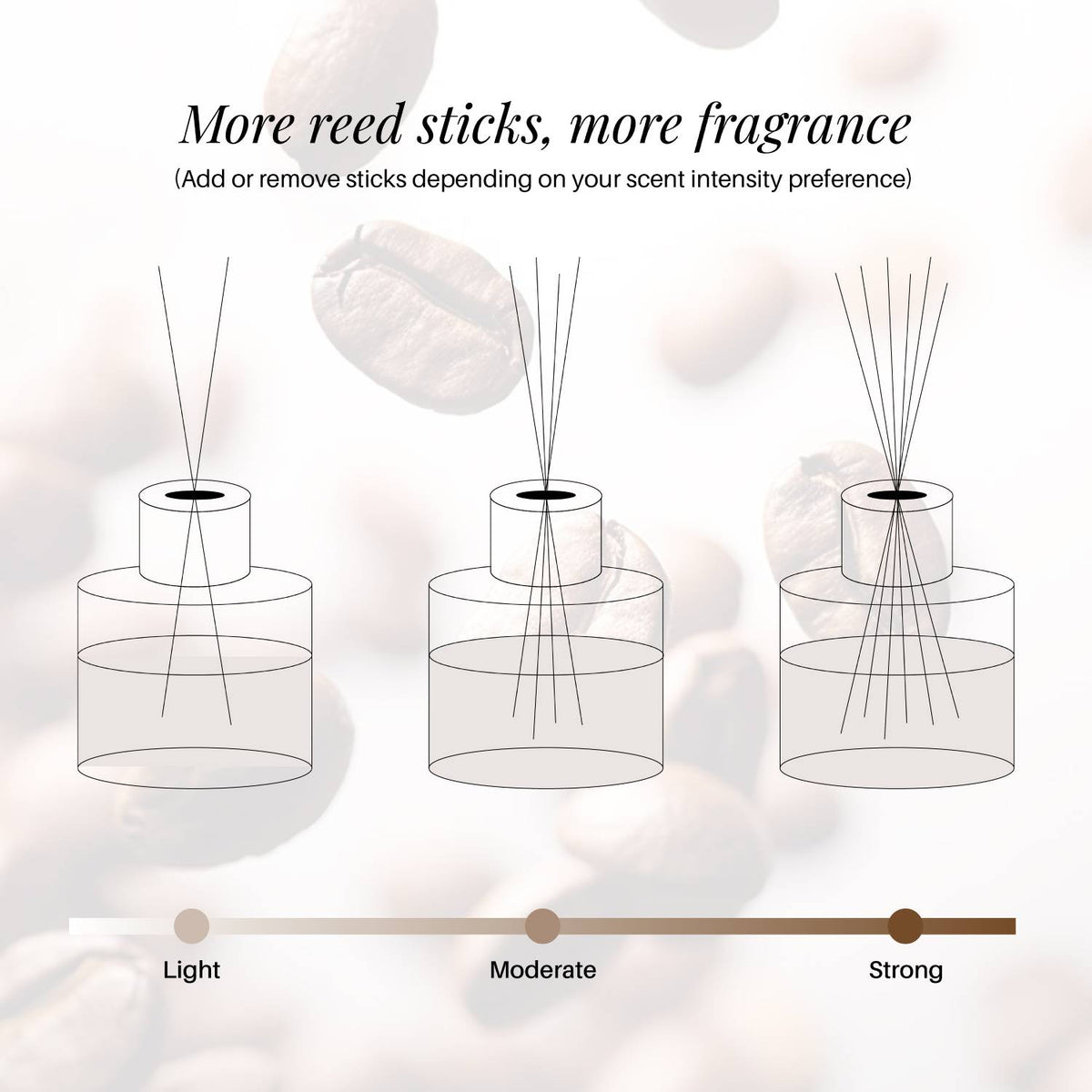 COFFEE REED DIFFUSER