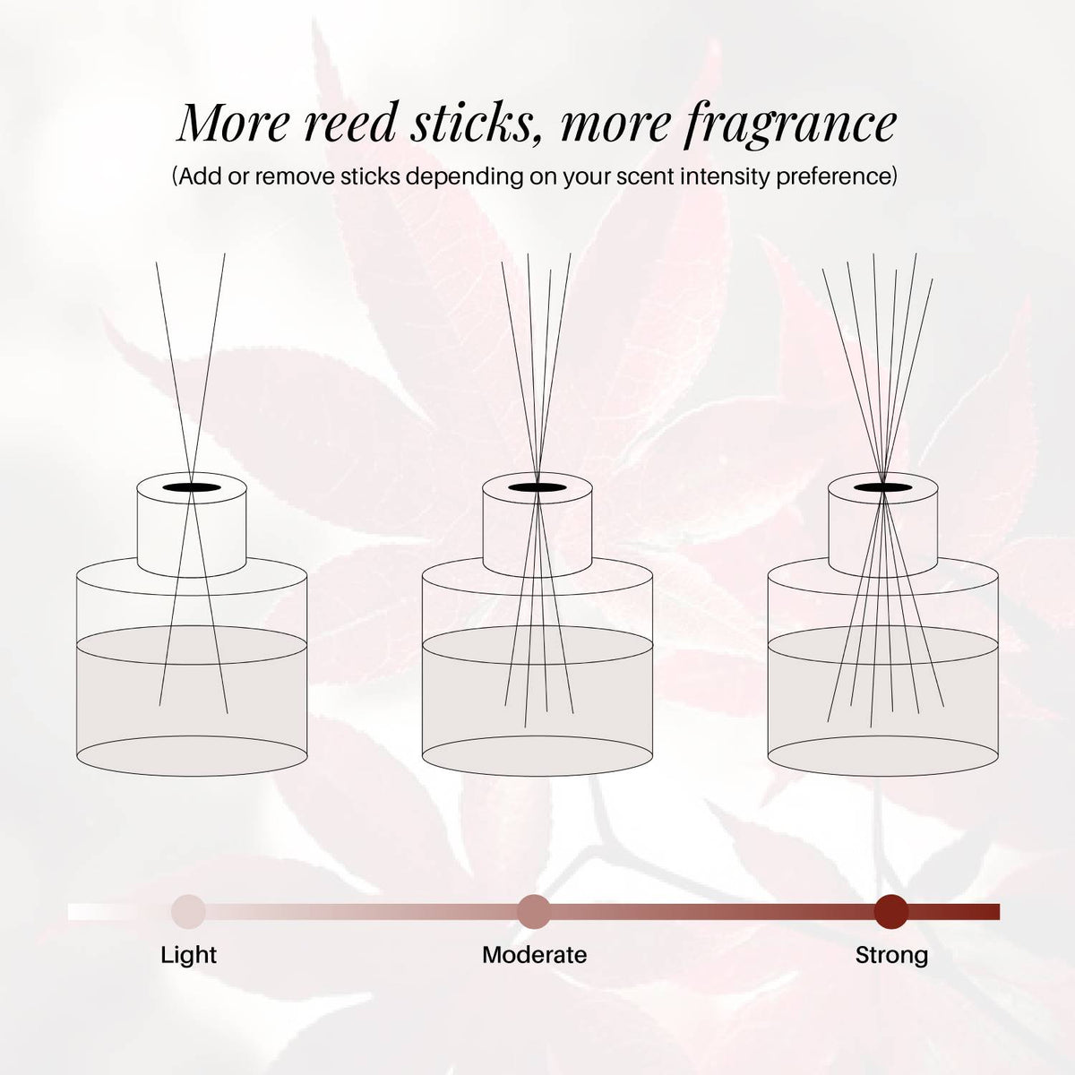 MAHOGANY REED DIFFUSER