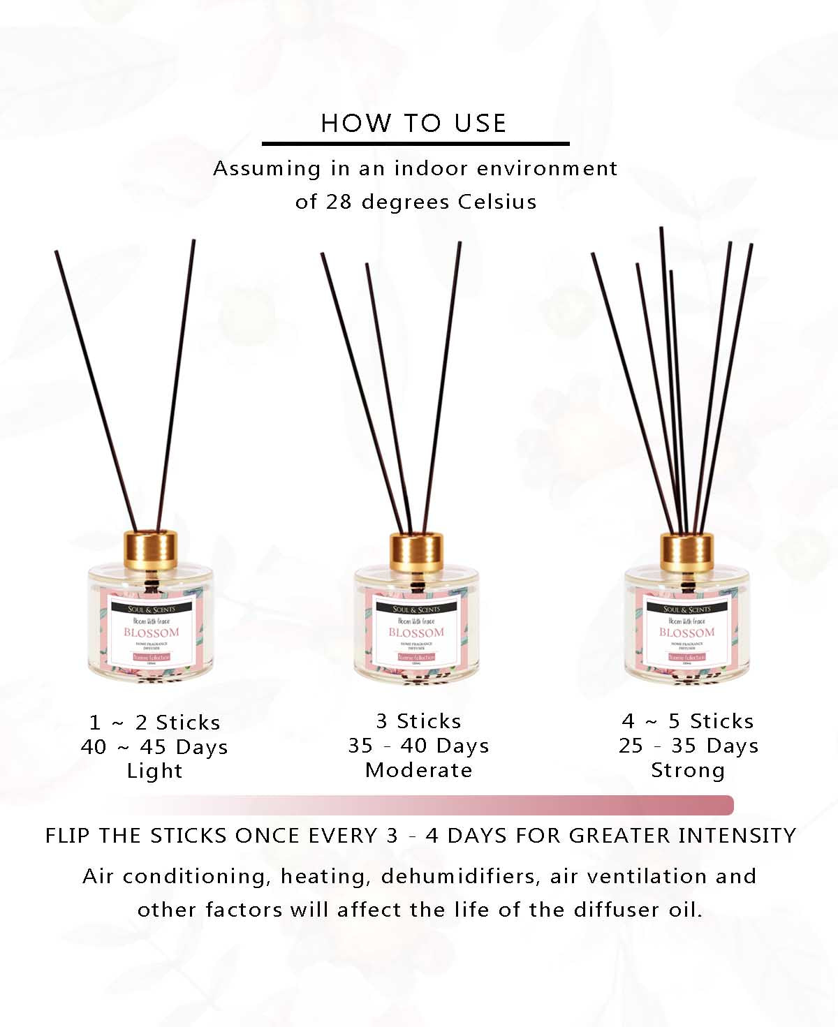 Blossom Reed Diffuser