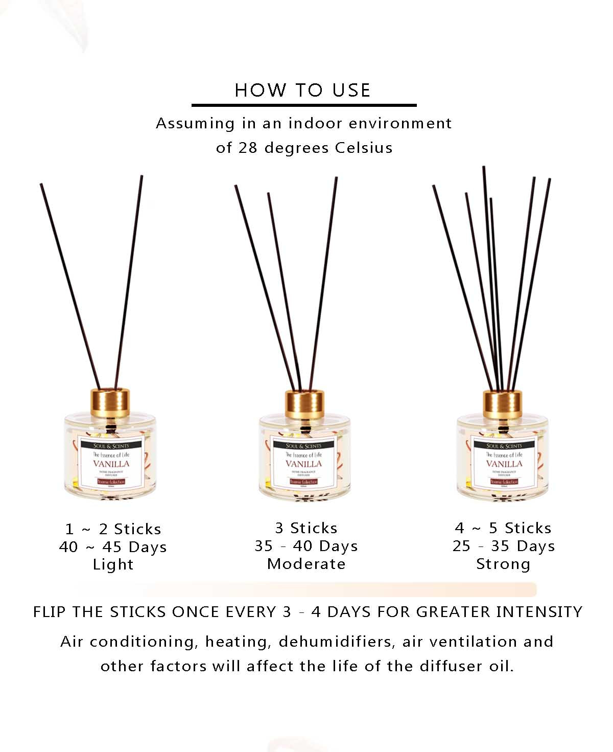 Buy Vanilla Reed Diffuser | Scented Diffuser for Relaxing Atmosphere ...